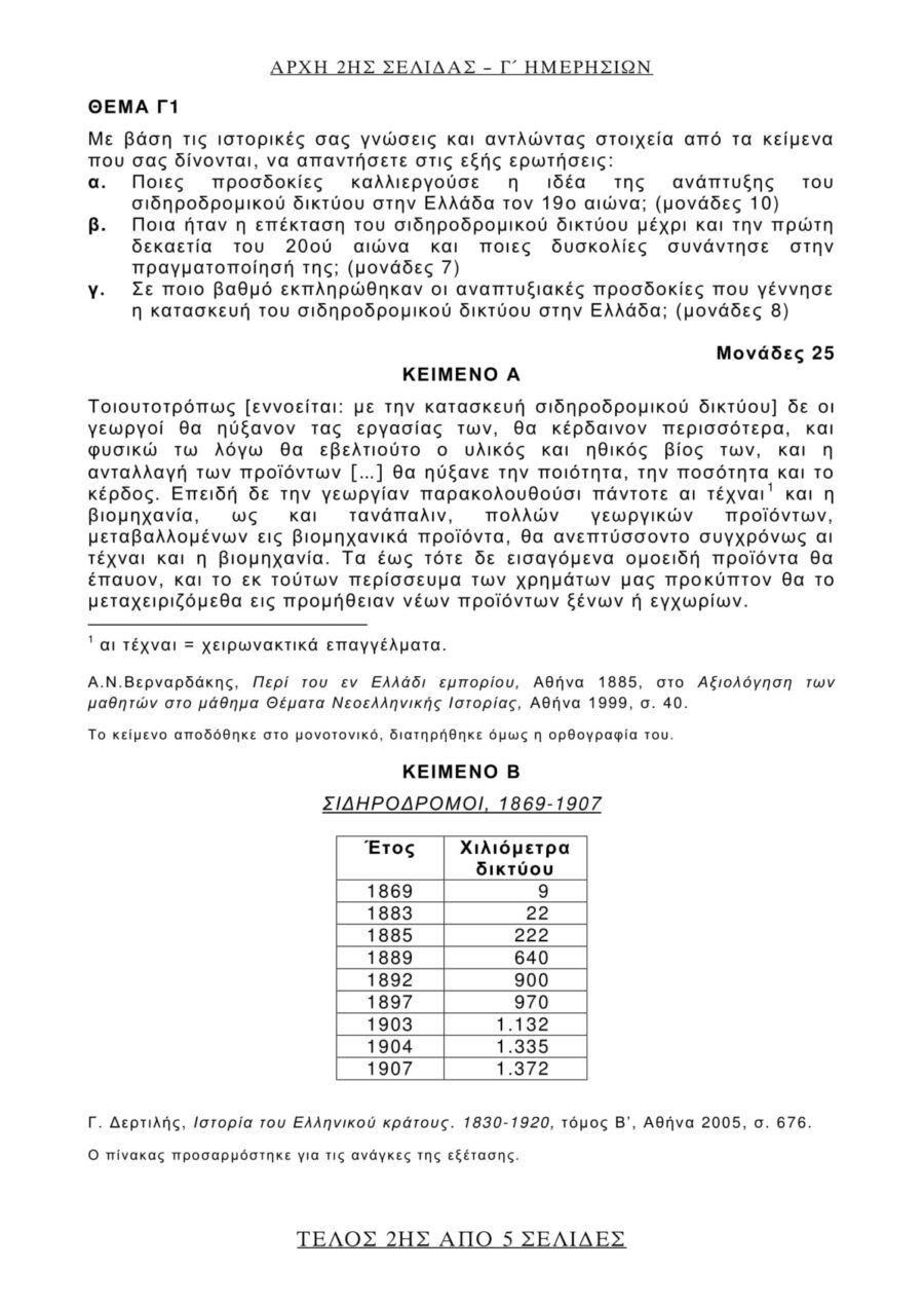 Θέματα της Ιστορίας στις Πανελλήνιες