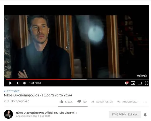 καινούριο τραγούδι του Νίκου Οικονομόπουλου