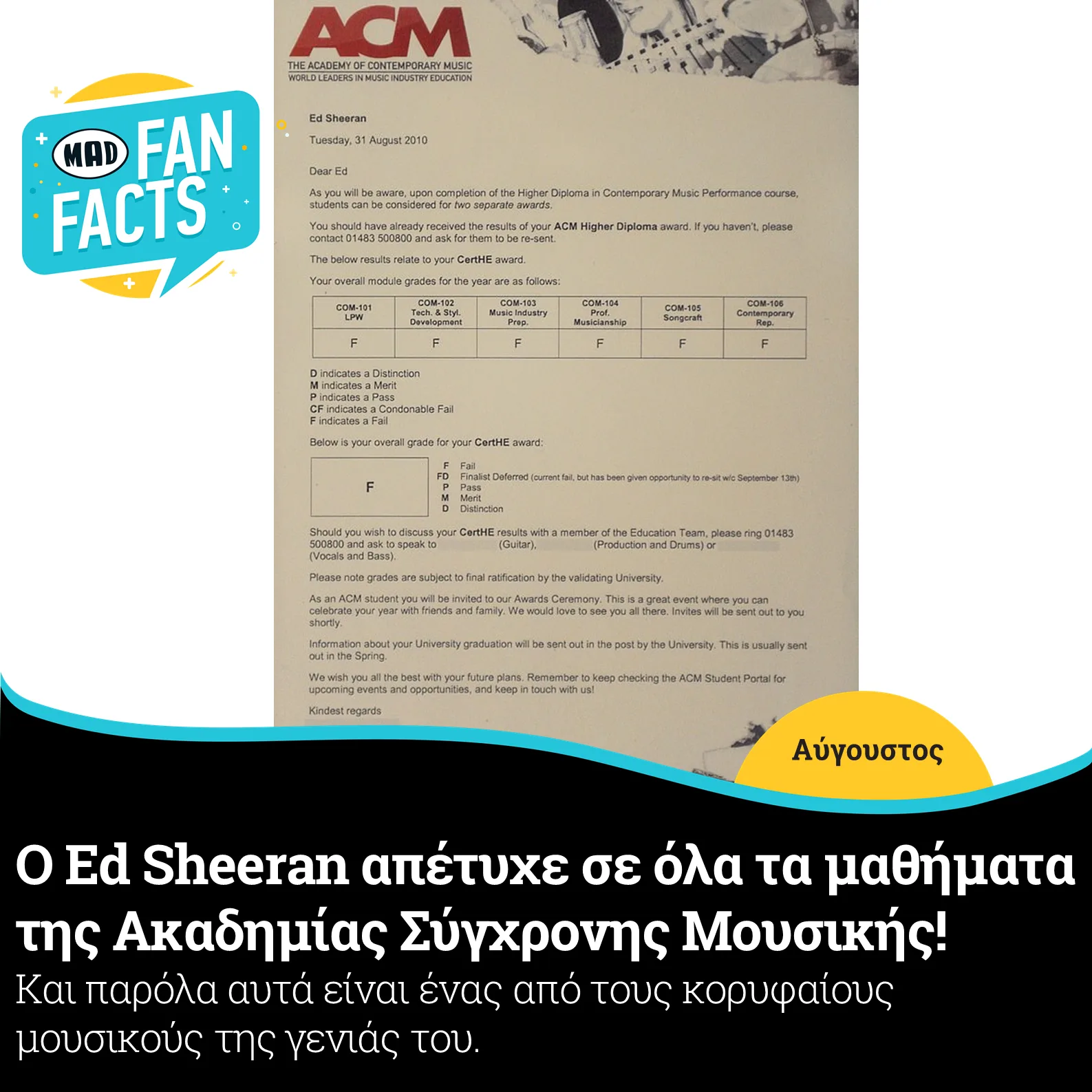 Έγγραφο με βαθμολογίες του Ed Sheeran από την Ακαδημία Σύγχρονης Μουσικής.