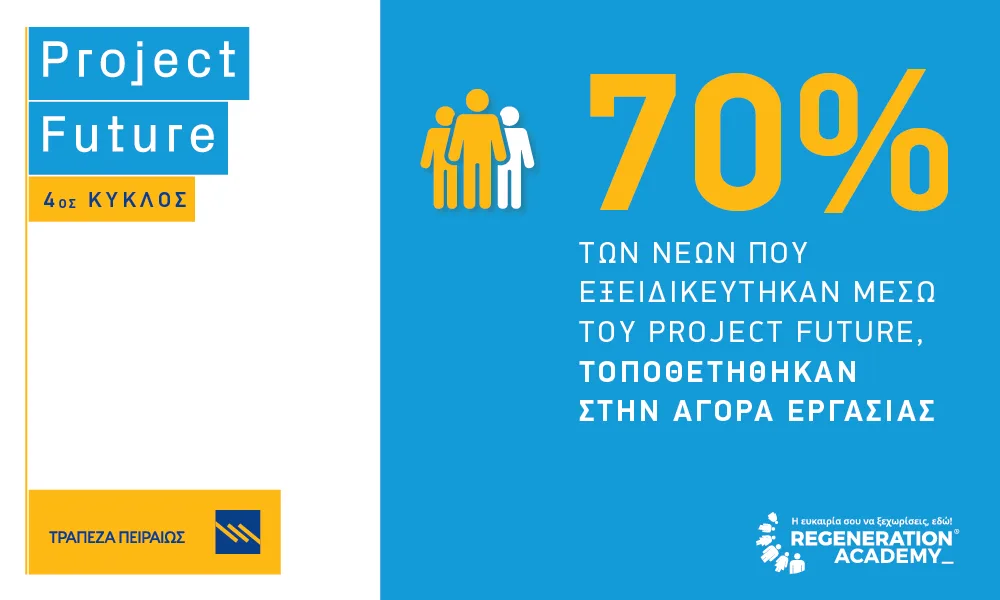 Ξεκινάει ο 4ος κύκλος του Project Future σε Αθήνα, Θεσσαλονίκη και ...