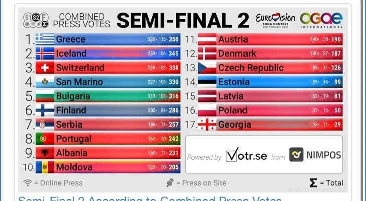 eurovision-greece-stefania
