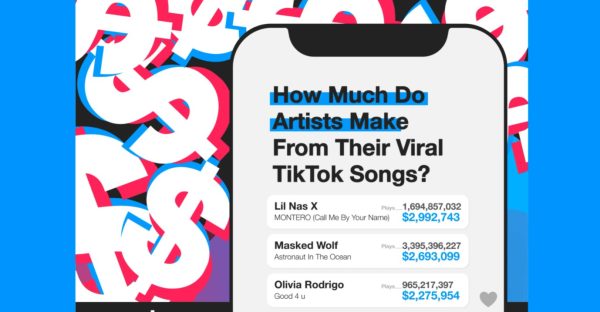 TikTok: Ποια τραγούδια έχουν κερδίσει τα περισσότερα χρήματα φέτος;