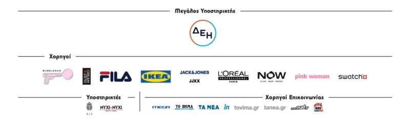 Λογότυπα χορηγών και υποστηρικτών του MadWalk 2021.
