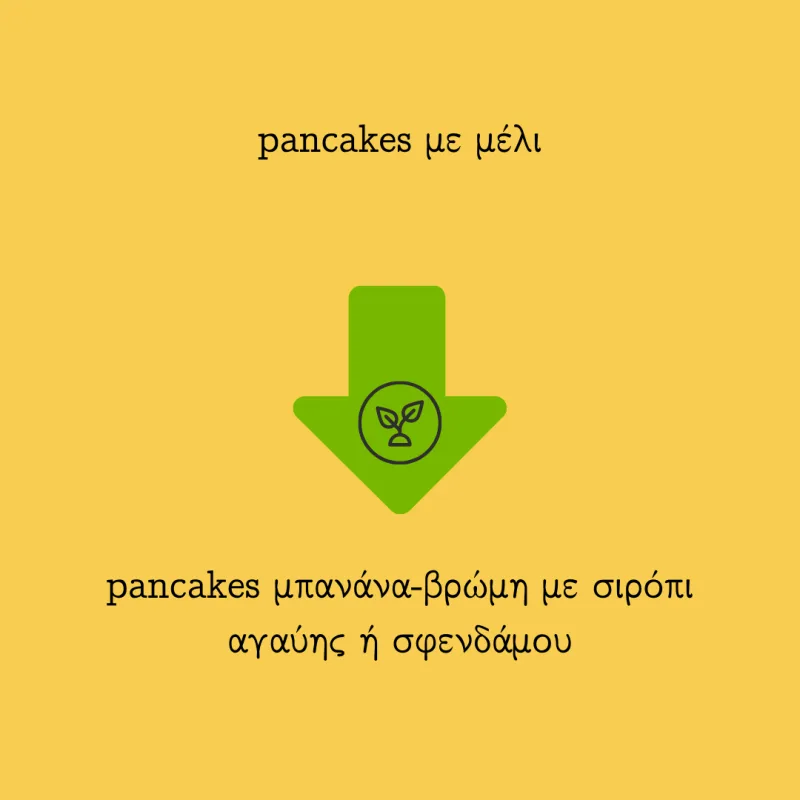 Γραφικό με κείμενο για vegan επιλογές σε pancakes.