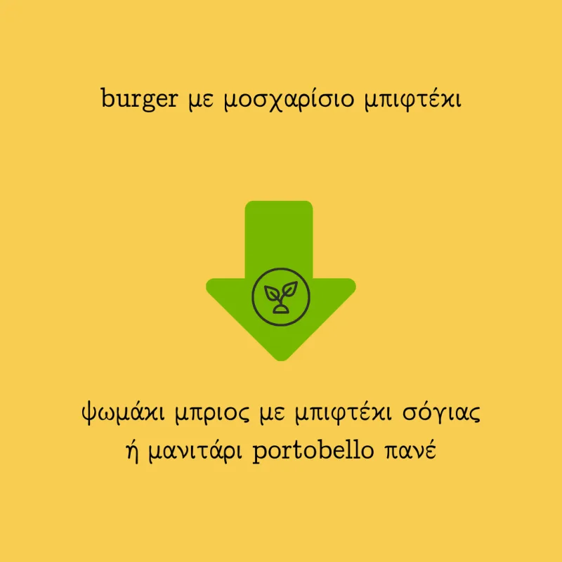 Γραφικό για vegan διατροφή με κείμενο και πράσινο βέλος.