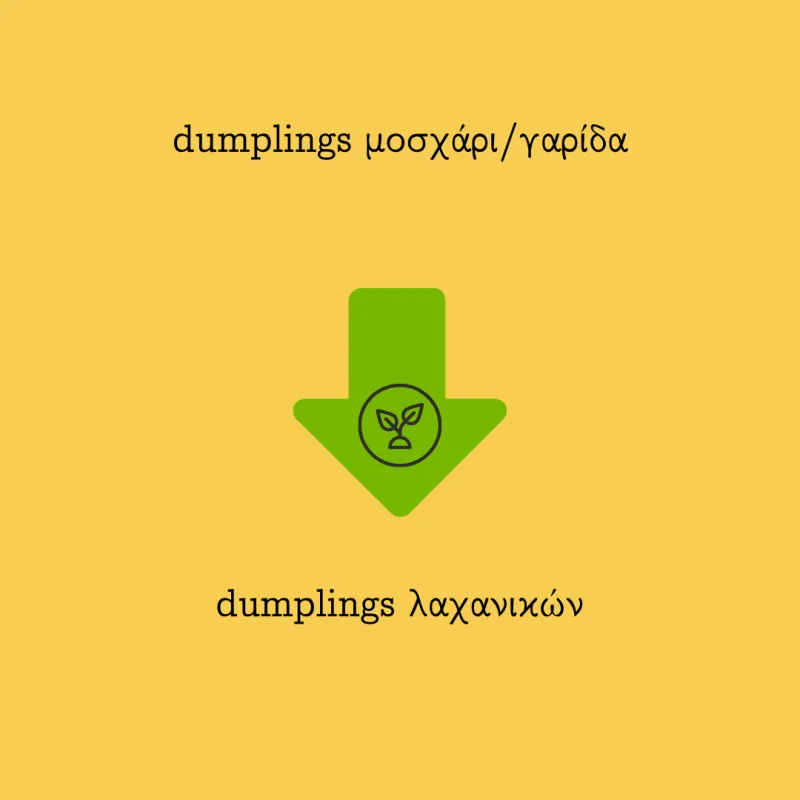 Γραφικό με κείμενο για vegan επιλογές σε dumplings.