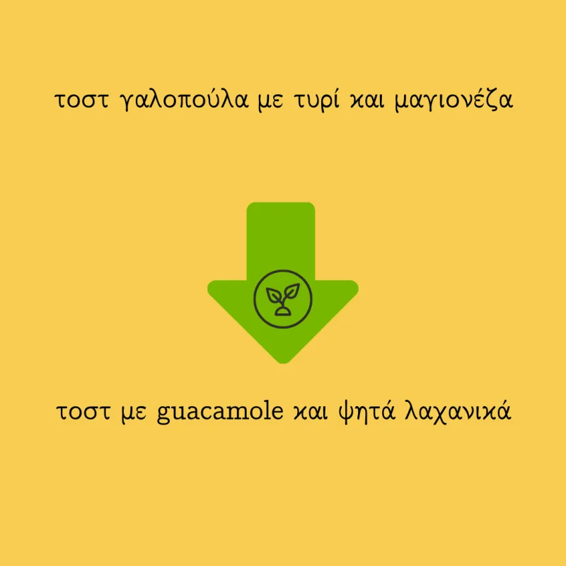 Γραφικό με κείμενο για τη μετάβαση σε vegan διατροφή.