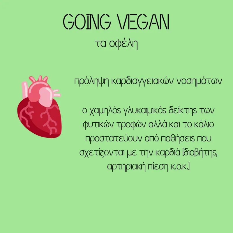Infographic για τα οφέλη της vegan διατροφής με εικονογράφηση καρδιάς.