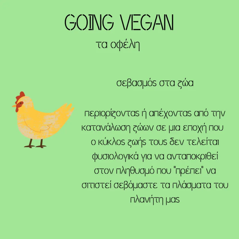 Γραφικό για το veganism με εικονογράφηση κότας σε πράσινο φόντο.
