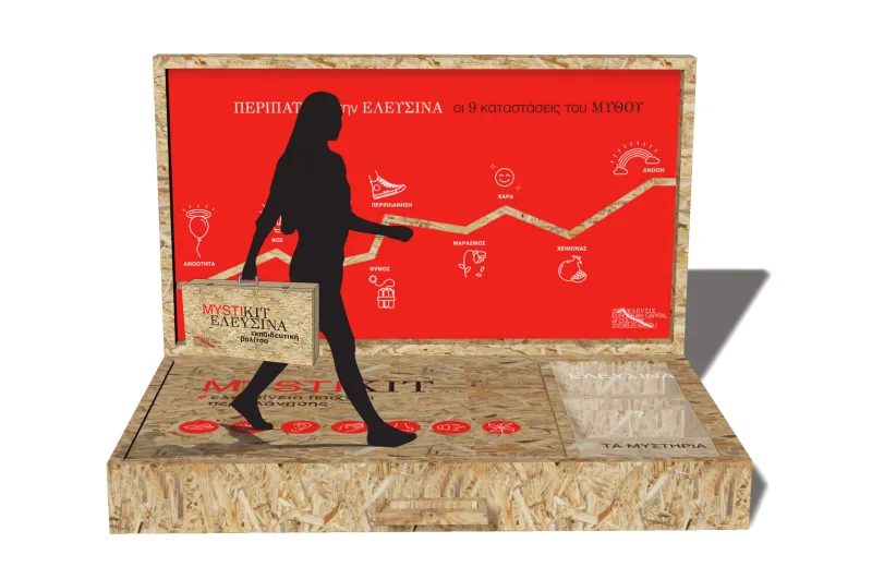 Εκπαιδευτική βαλίτσα Mystikit Ελευσίνα με γραφικά και σιλουέτα γυναίκας.