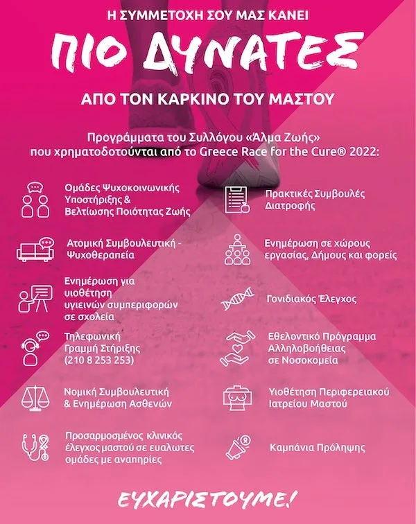 Αφίσα για το Greece Race for the Cure 2022 με πληροφορίες για προγράμματα του Συλλόγου Άλμα Ζωής.