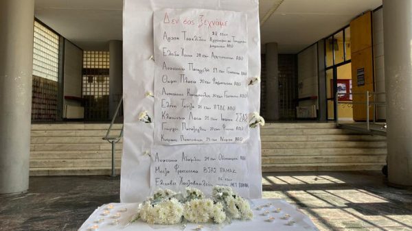 Σύγκρουση τρένων στα Τέμπη: Οι φοιτητές του ΑΠΘ αφήνουν λουλούδια στη μνήμη των συμφοιτητών τους