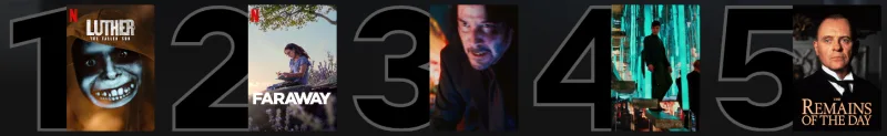 Αφίσες των 5 δημοφιλέστερων ταινιών στο Netflix με αρίθμηση από το 1 έως το 5.