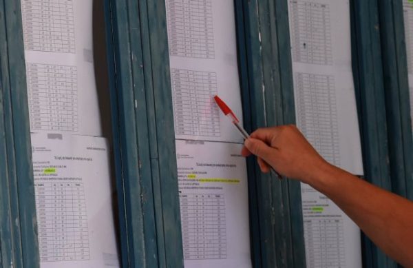 Βάσεις 2023: Οι 20 σχολές με τα περισσότερα μόρια