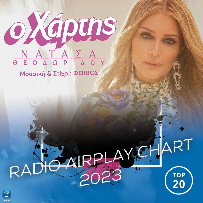 Η Νατάσα Θεοδωρίδου σε εξώφυλλο για το τραγούδι Ο Χάρτης.