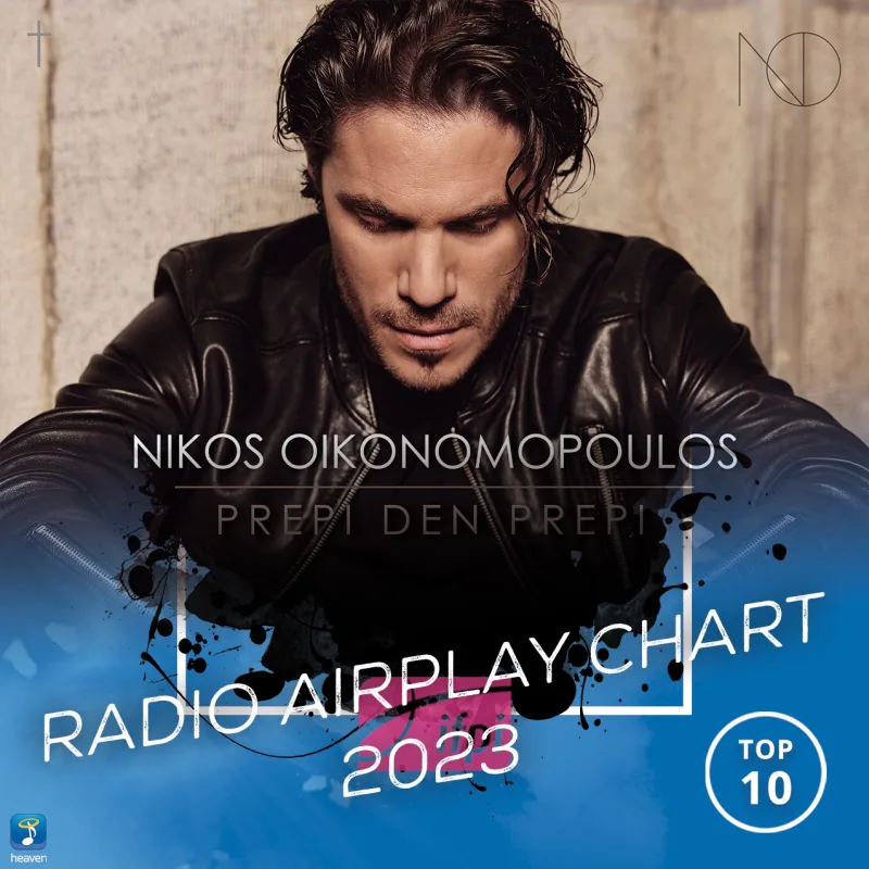Ο Νίκος Οικονομόπουλος σε γραφιστικό για το Radio Airplay Chart 2023.