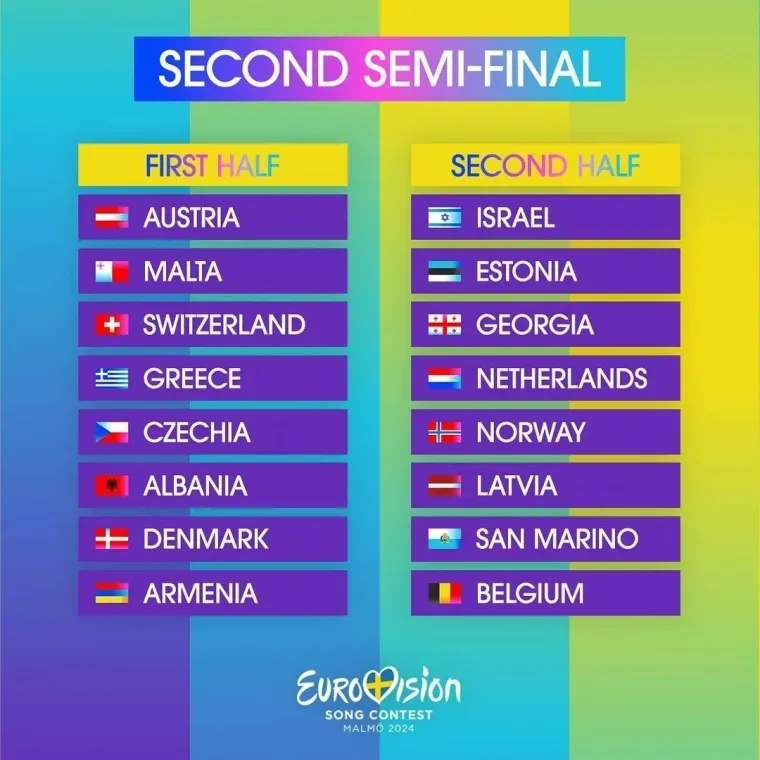 Λίστα χωρών του Β' Ημιτελικού της Eurovision 2024 χωρισμένη σε δύο μισά.