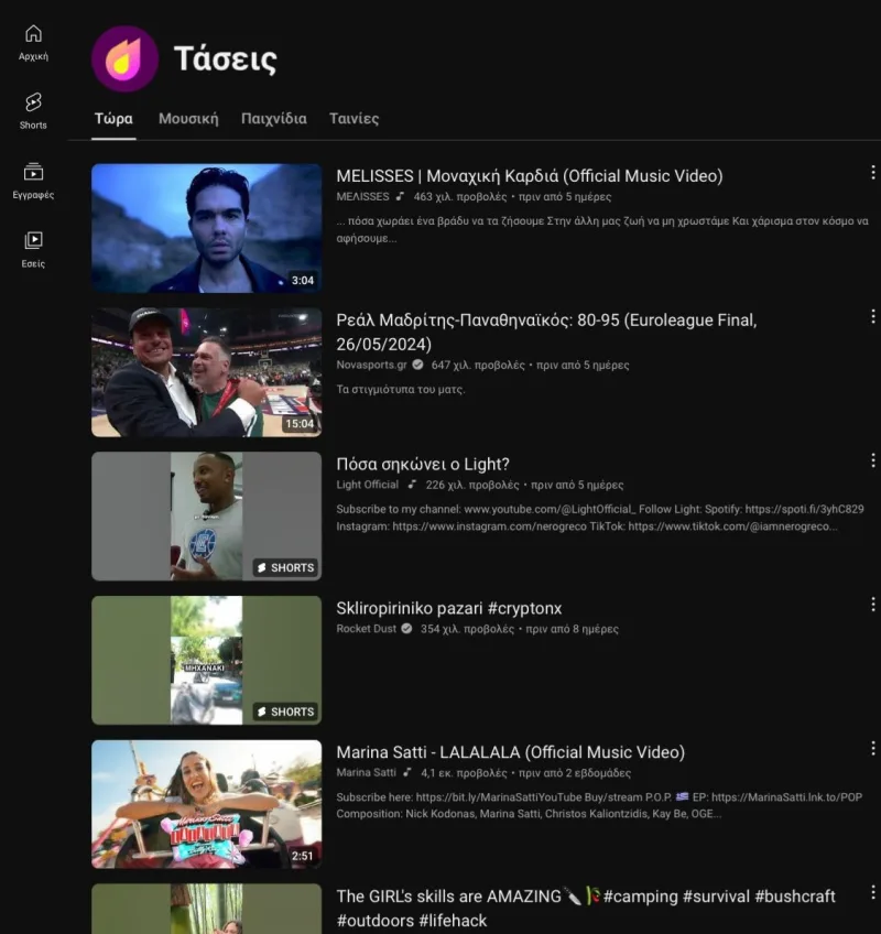 Στιγμιότυπο από τις τάσεις του YouTube με το βίντεο κλιπ των ΜΕΛΙSSES στην κορυφή.
