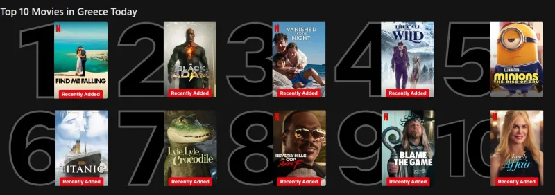 Λίστα με τις 10 δημοφιλέστερες ταινίες στο Netflix στην Ελλάδα.