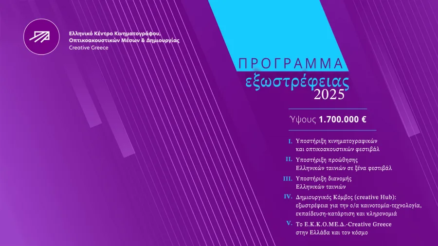 Αφίσα για το Πρόγραμμα Εξωστρέφειας 2025 του Ελληνικού Κέντρου Κινηματογράφου.