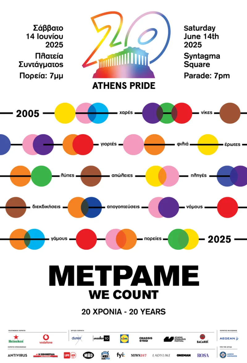 Αφίσα για τα 20 χρόνια Athens Pride 2025 με πολύχρωμους κύκλους και το Παρθενώνα.