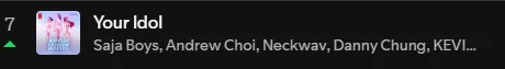 Στιγμιότυπο από το Spotify με το τραγούδι Your Idol από το soundtrack ταινίας του Netflix.