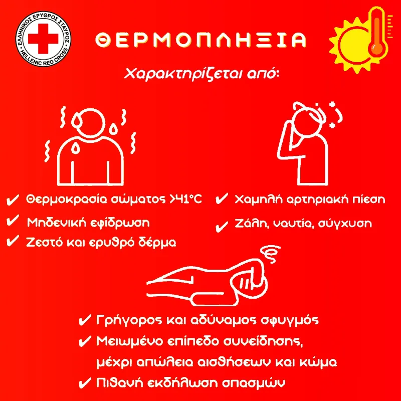 Ενημερωτικό γράφημα του Ελληνικού Ερυθρού Σταυρού για τα συμπτώματα της θερμοπληξίας.