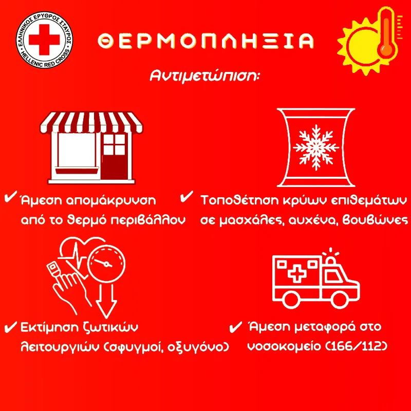 Οδηγίες Ελληνικού Ερυθρού Σταυρού για την αντιμετώπιση της θερμοπληξίας.