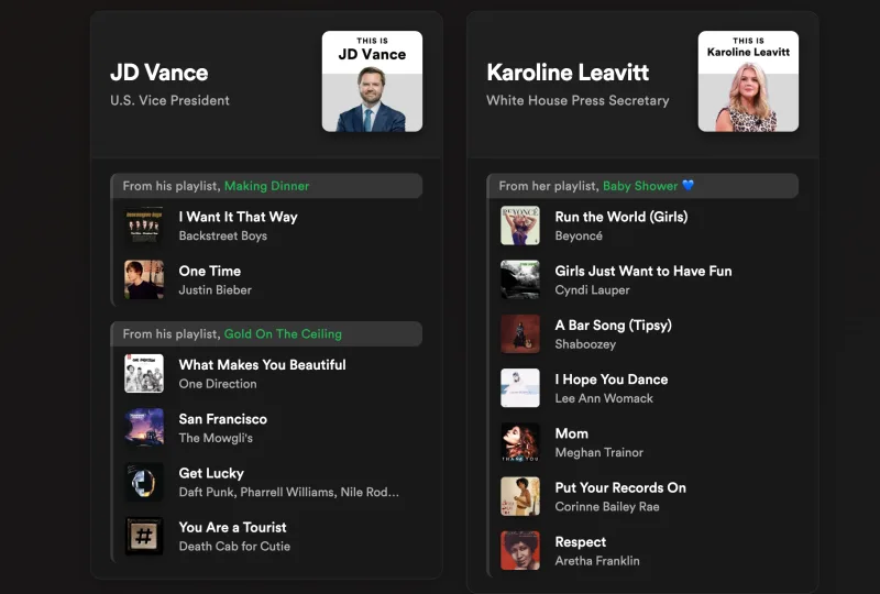 Spotify