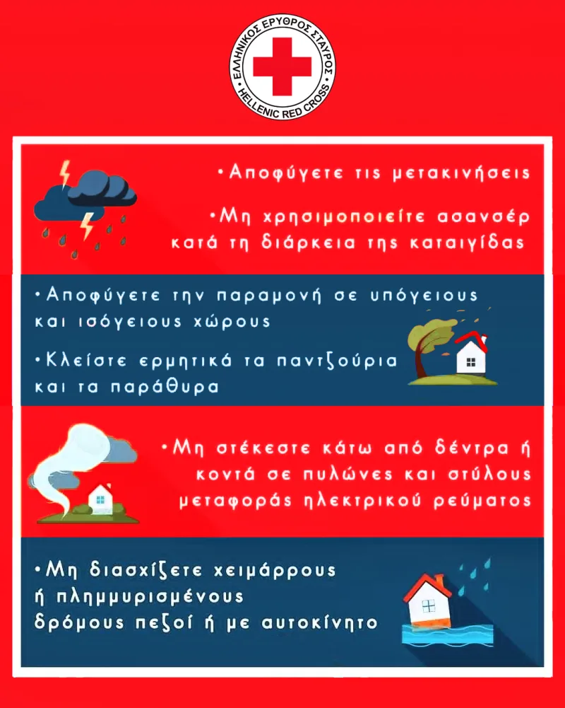 Ενημερωτικό γράφημα του Ελληνικού Ερυθρού Σταυρού με οδηγίες προστασίας από καταιγίδες και πλημμύρες.