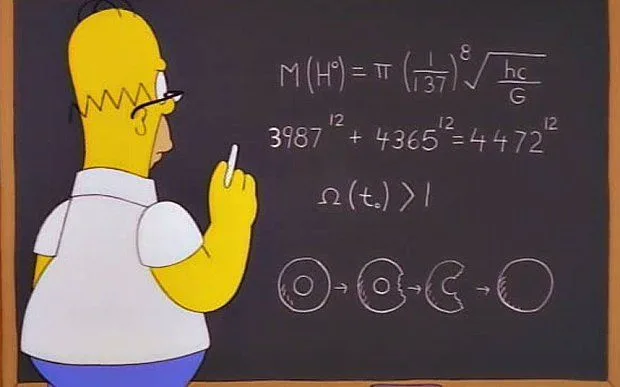 simpsons