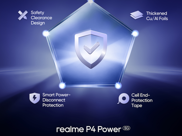 Realme P4 Power 5G: Το πρώτο smartphone με μπαταρία Titan 10.001mAh