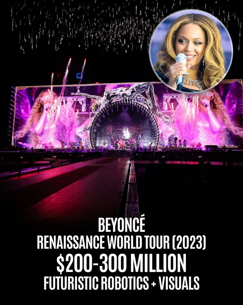 Η Beyoncé στη σκηνή της Renaissance World Tour 2023, μια από τις πιο ακριβές παραγωγές συναυλιών με φουτουριστικά ρομπότ και εντυπωσιακά visuals.