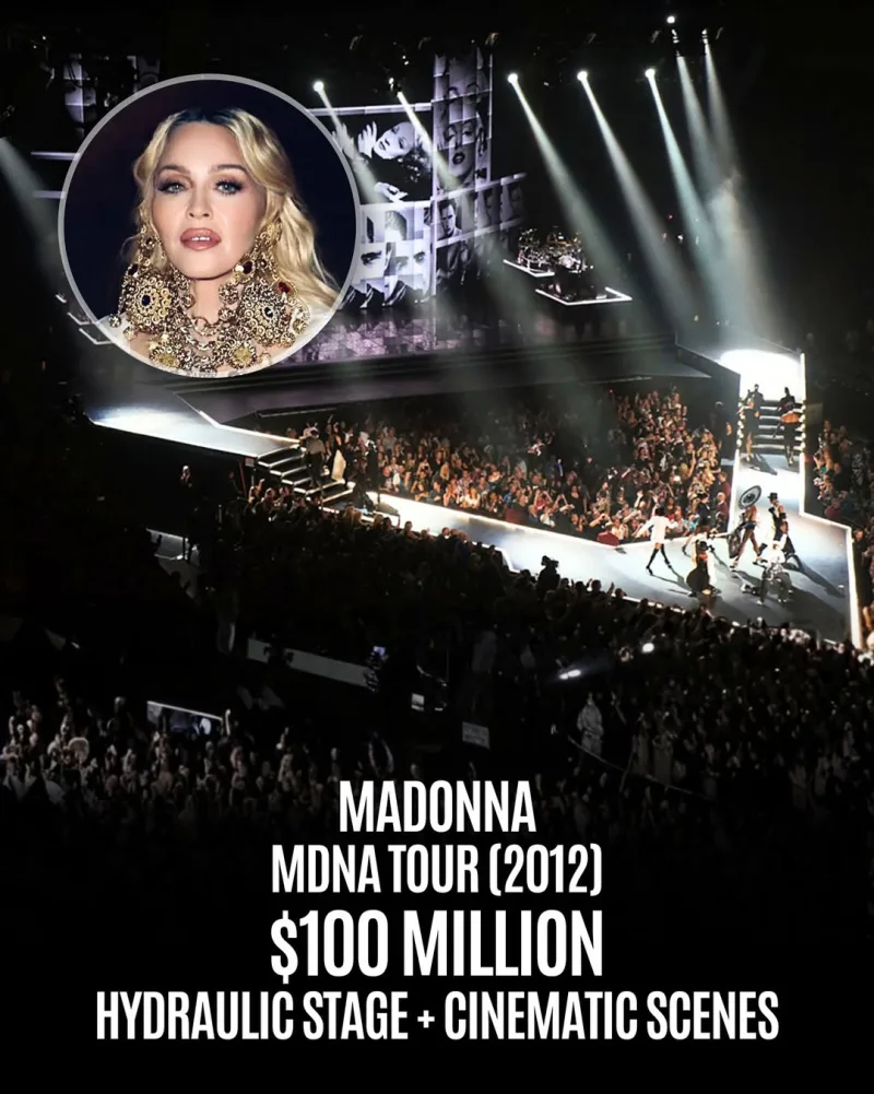 Η Μαντόνα στην MDNA Tour του 2012, μια από τις πιο ακριβές παραγωγές συναυλιών με υδραυλική σκηνή και κινηματογραφικές σκηνές.