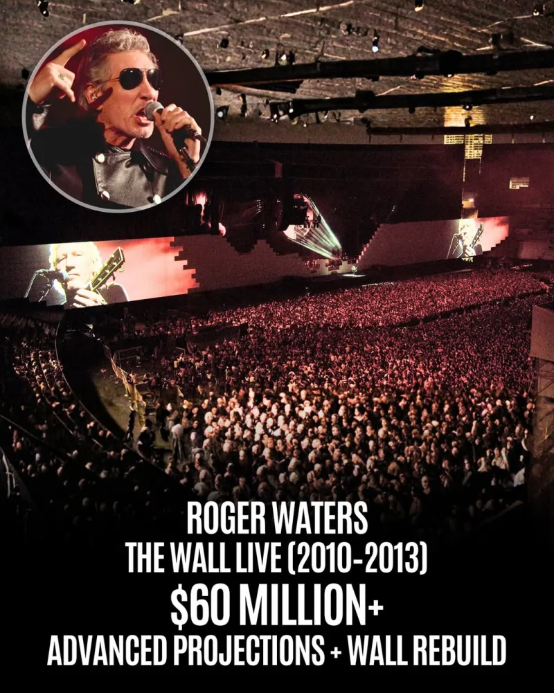 Ο Roger Waters με την παραγωγή The Wall Live, μια από τις πιο ακριβές συναυλίες, με προβολές και ανακατασκευή του τείχους.