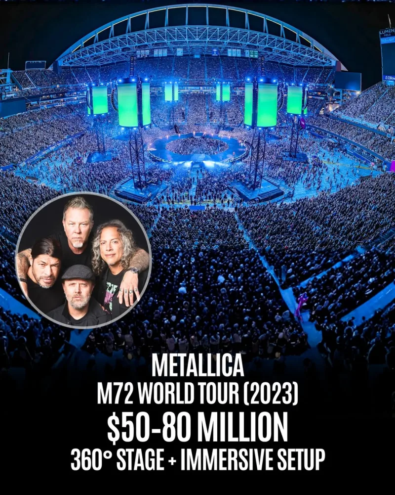 Οι Metallica στην M72 World Tour 2023 με εντυπωσιακή 360° σκηνή και κόστος παραγωγής 50-80 εκατομμύρια δολάρια.