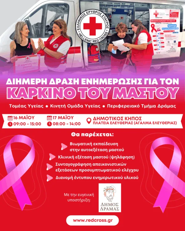 Εθελόντριες του Ελληνικού Ερυθρού Σταυρού ενημερώνουν για την πρόληψη του καρκίνου του μαστού σε Σέρρες, Έδεσσα και Δράμα.