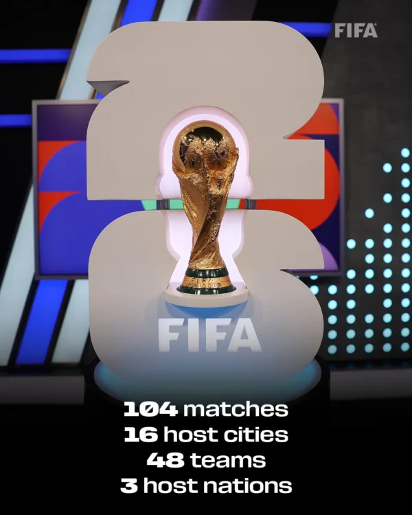 https://www.instagram.com/fifa/?hl=el
