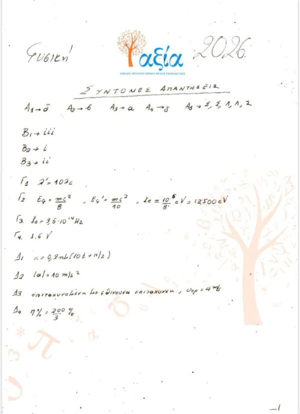 fysiki 1