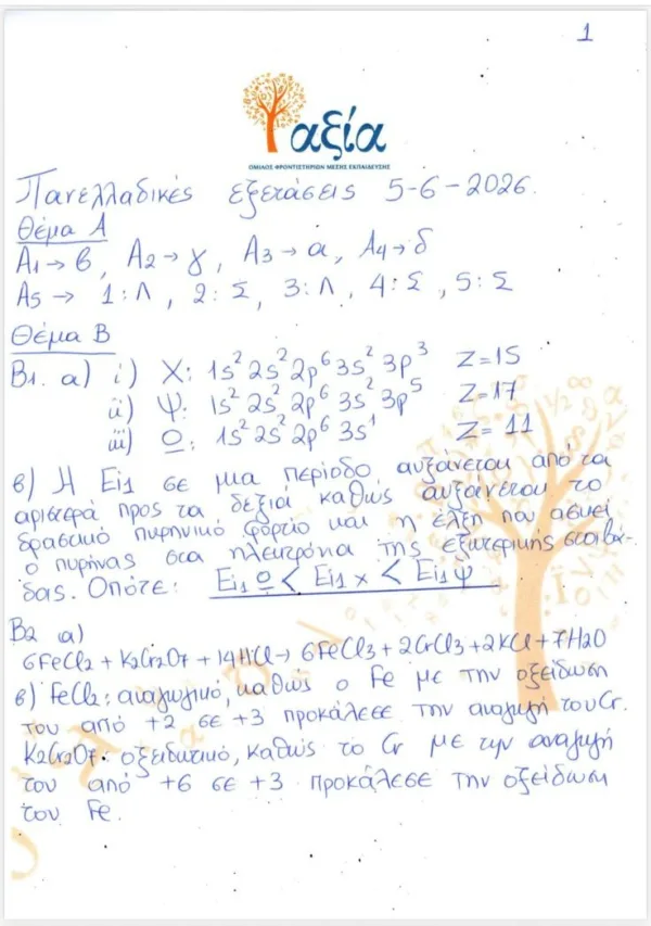 Σελίδα με θέματα και απαντήσεις για τις Πανελλήνιες Εξετάσεις 2026 στην Πληροφορική και στη Χημεία.