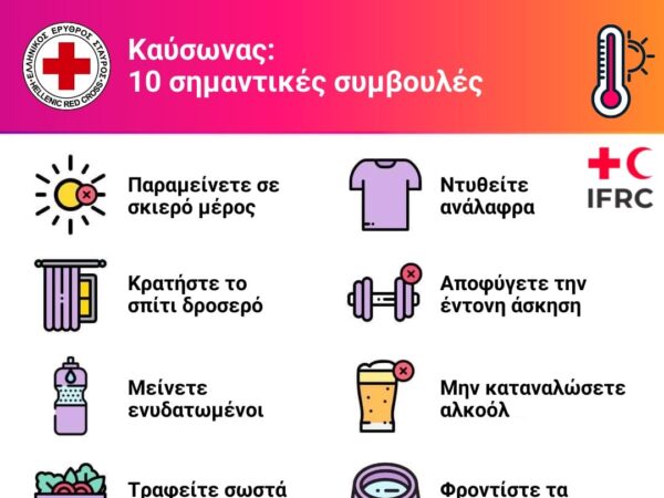 Ελληνικός Ερυθρός Σταυρός: 10 απλές οδηγίες για προστασία από τον καύσωνα