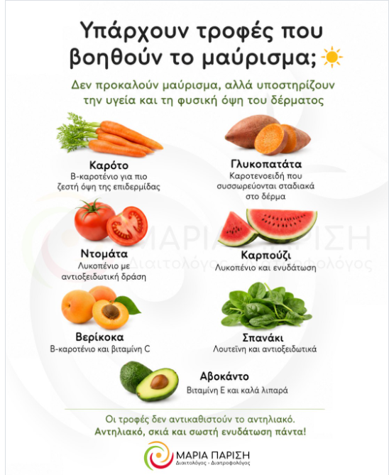 https://www.instagram.com/mariaparisi.nutritionist/